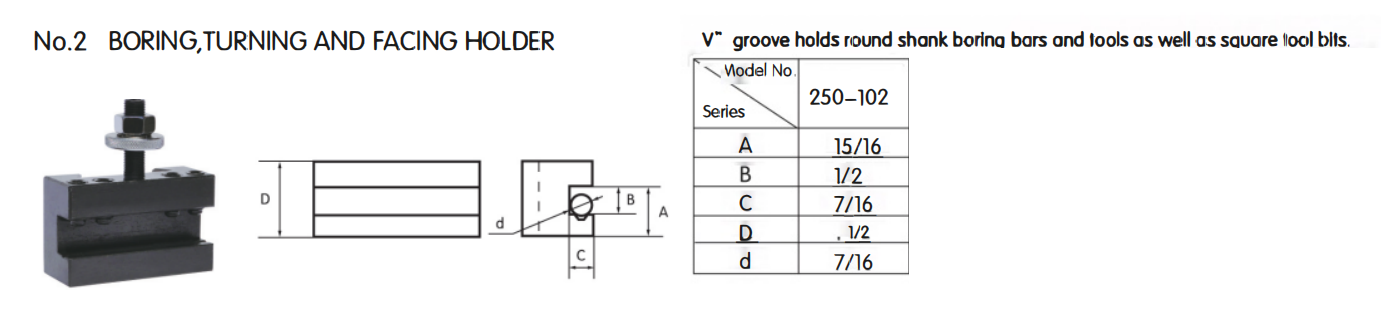 Wedge Quick Change Tool Posts and Holders 251-111 Size for Metal Lathe Machine 10'' x 30'' SKU: 500005|Model: 1030V