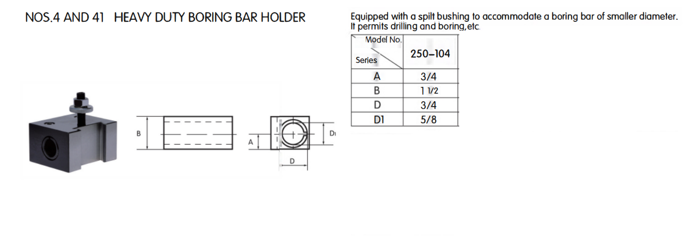 Wedge Quick Change Tool Posts and Holders 251-111 Size for Metal Lathe Machine 10'' x 30'' SKU: 500005|Model: 1030V