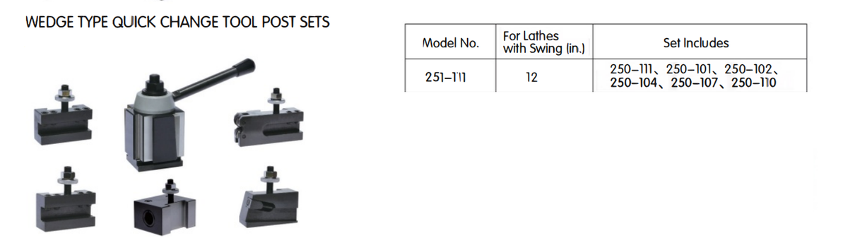 Wedge Quick Change Tool Posts and Holders 251-111 Size for Metal Lathe Machine 10'' x 30'' SKU: 500005|Model: 1030V