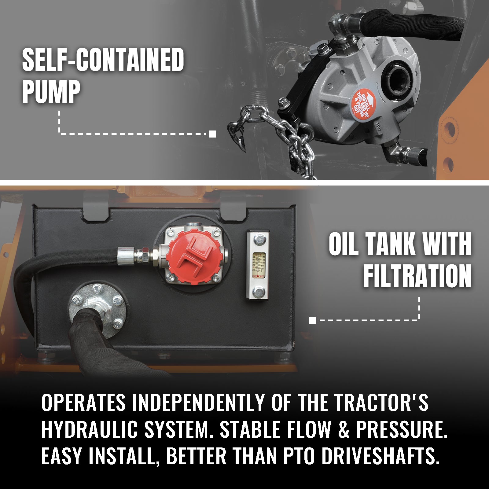 7' Tractor Backhoe Attachment with Mechanical Thumb, 12" Bucket, Self-Contained Pump, for 15-50 HP, Cat. 1 Tractor, BH660