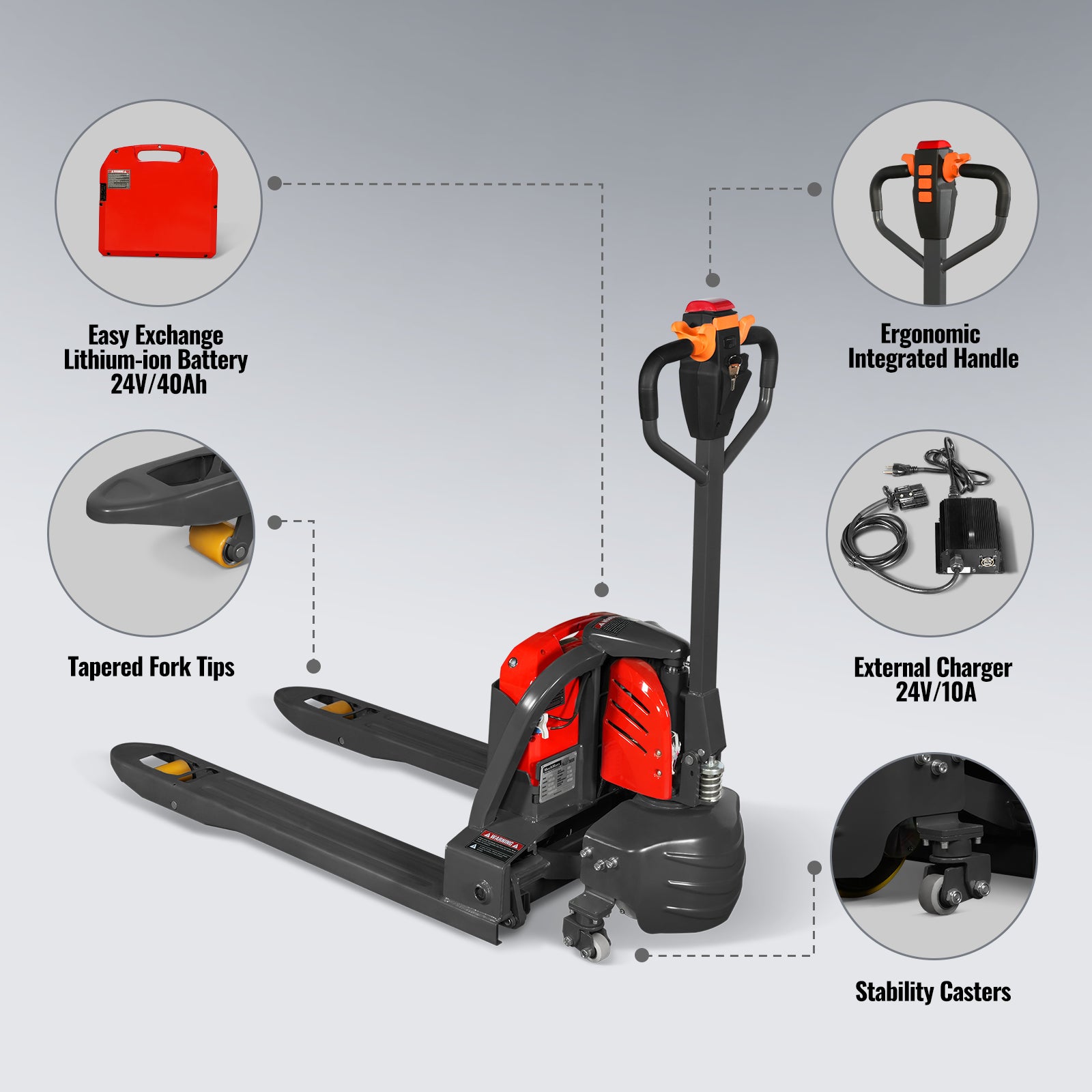 3300lbs Lithium-ion Electric Pallet Jack, 45"x27" Fork, 24V 40Ah Removable Battery, Walkie Type Truck, LPT33