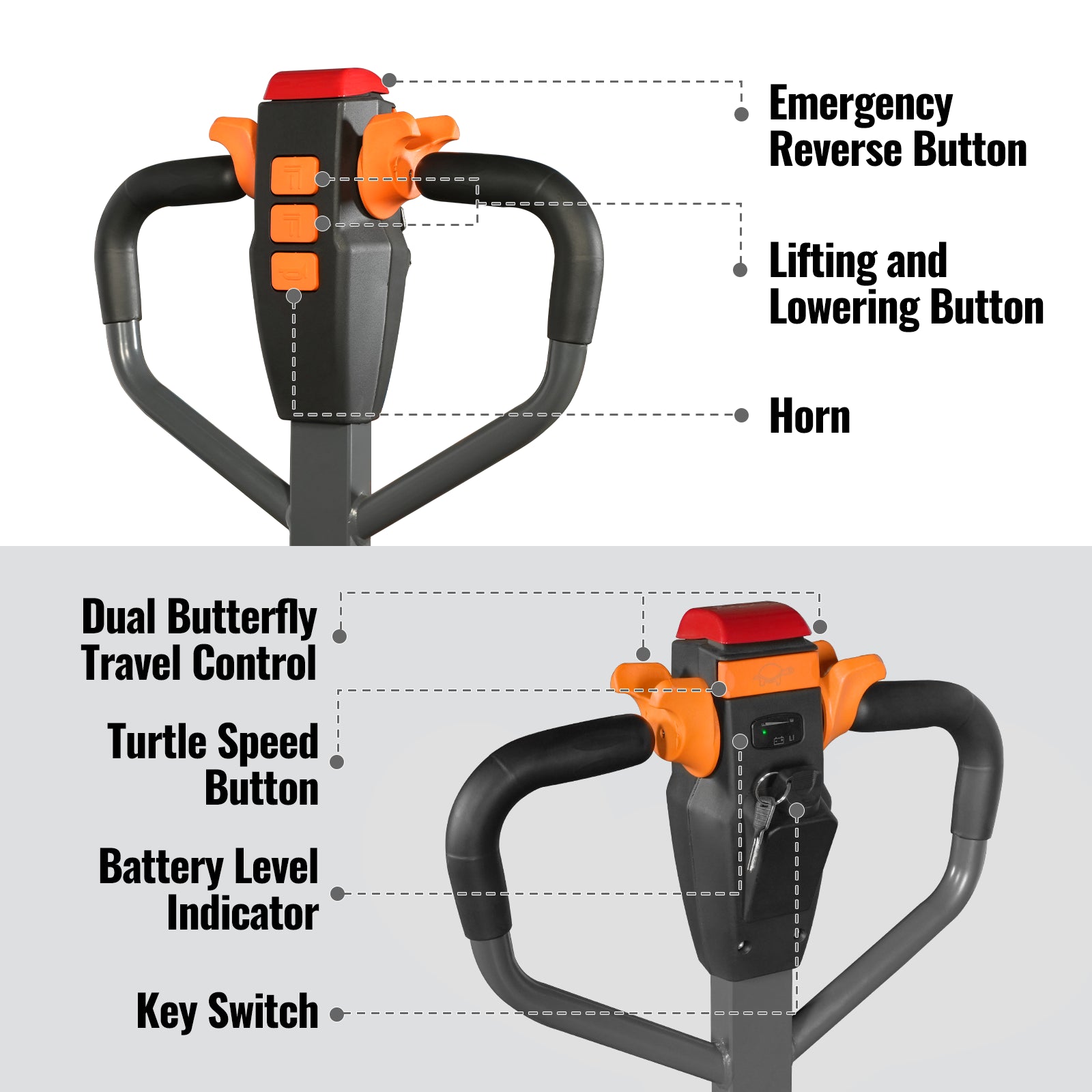 4400lbs Lithium-ion Electric Pallet Jack, 45"x27" Fork, 48V 30Ah Removable Battery, Walkie Type Truck, LPT44