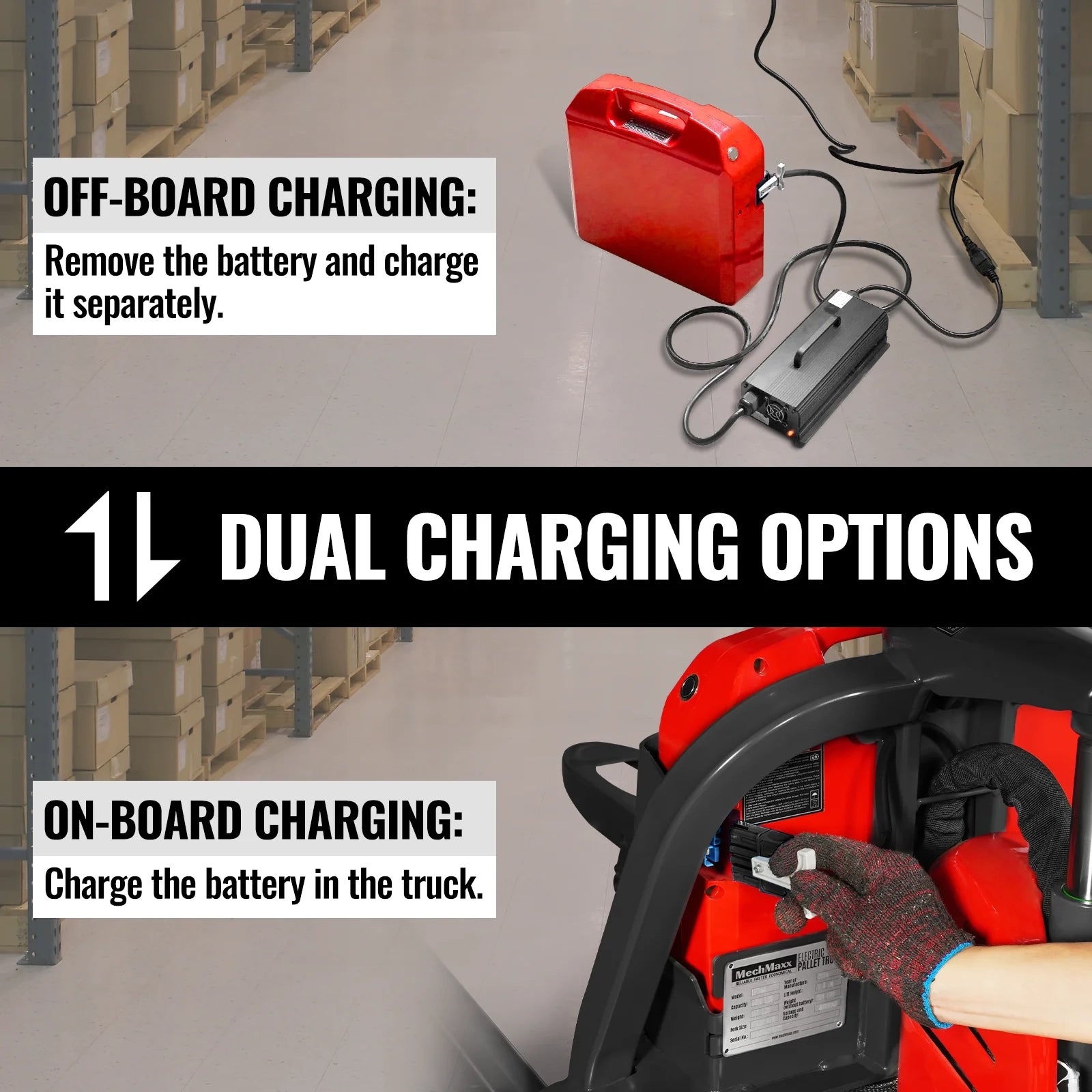 3300lbs Lithium-ion Electric Pallet Jack, 45"x27" Fork, 24V 40Ah Removable Battery, Walkie Type Truck, LPT33