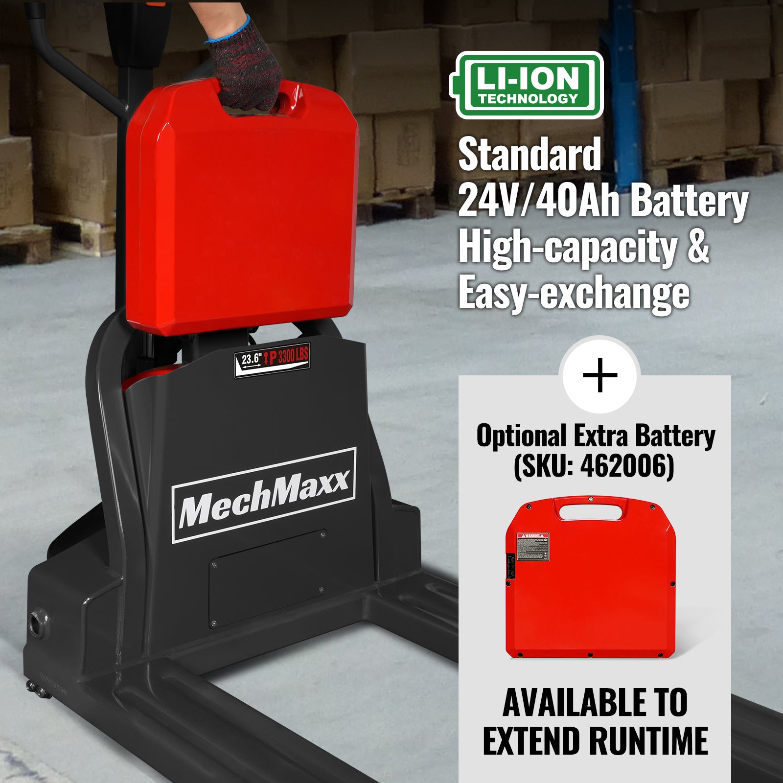 3300lbs Lithium-ion Electric Pallet Jack, 45"x27" Fork, 24V 40Ah Removable Battery, Walkie Type Truck, LPT33
