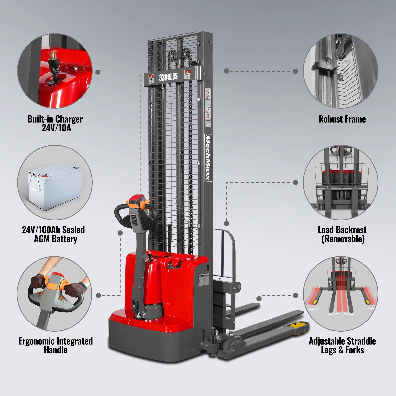 3300lbs Electric Straddle Stacker, 138" Lift, Adjustable Legs & Forks, F33-138SLA