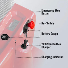 3300lbs Electric Straddle Stacker, 138" Lift, Adjustable Legs & Forks, F33-138SLA