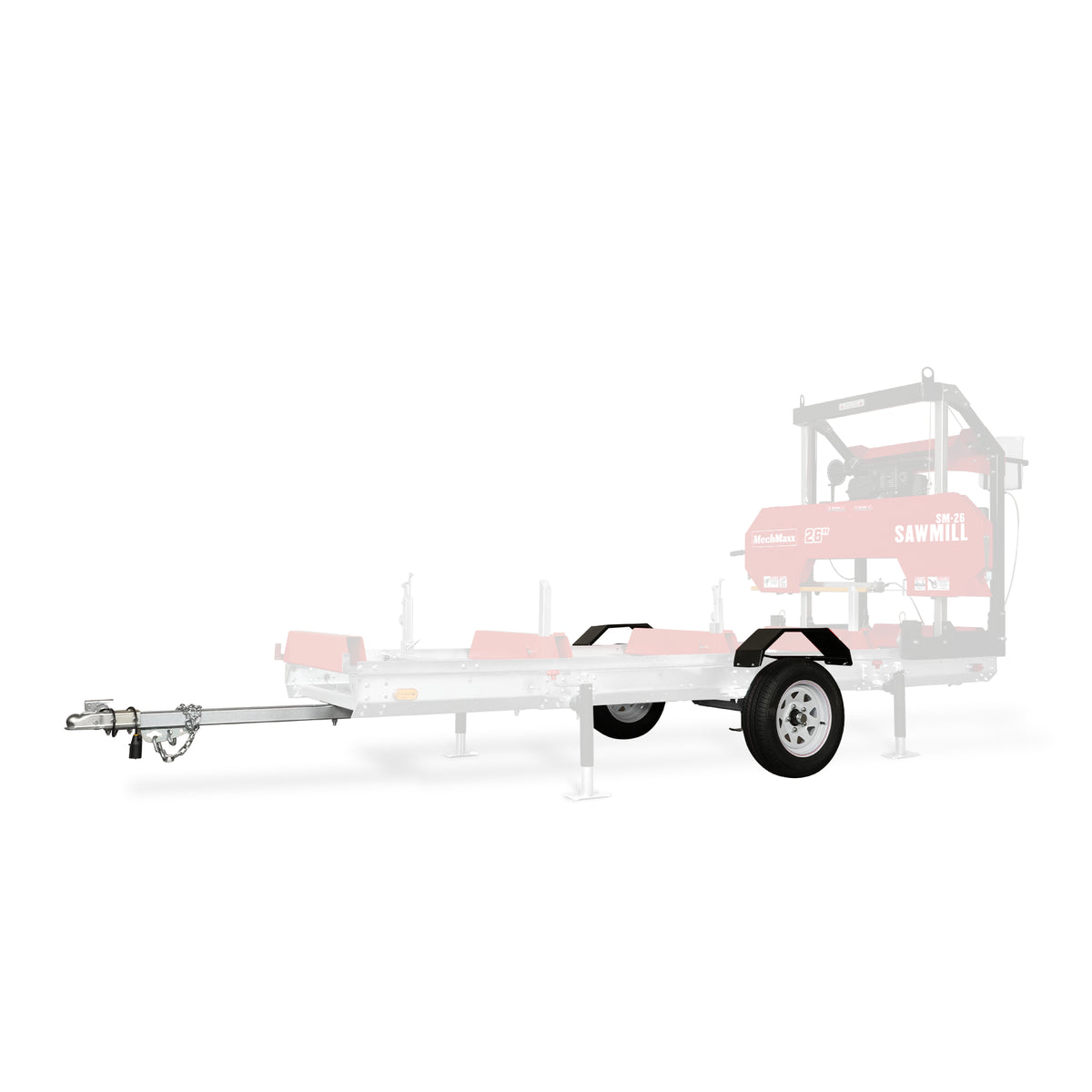 Mobility Combo Kit for Sawmill Trailer, SM-26 and SM-32