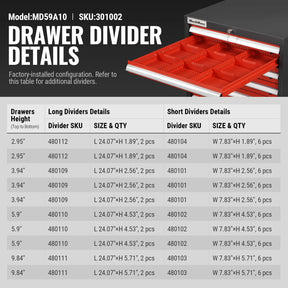 Heavy Duty Modular Drawer Cabinet – 10 Drawer, 59" H x 28.5" W x 28.5" D Tool Storage Organizer, Steel Construction