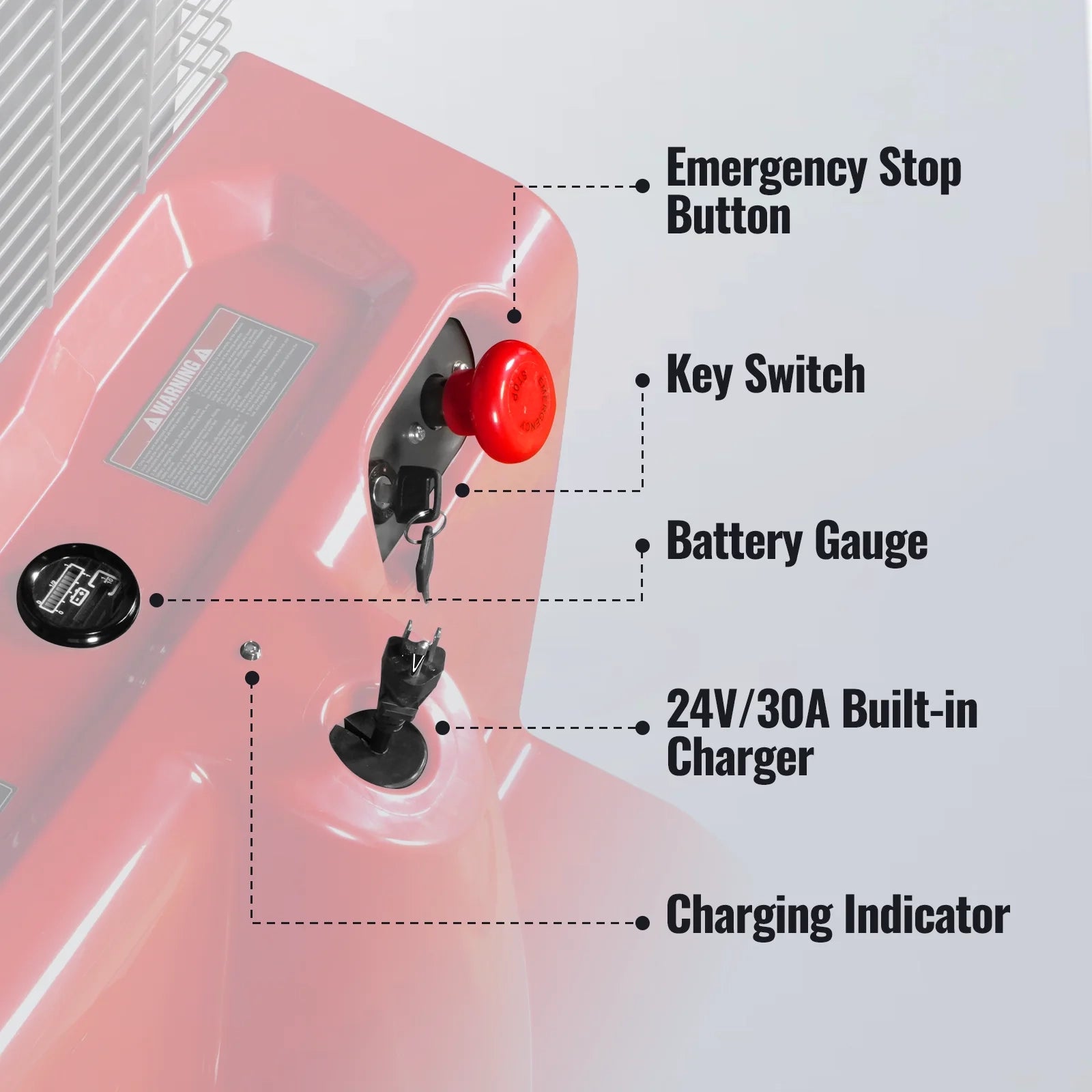 3300lbs Electric Straddle Stacker, 118" Lift, Adjustable Legs & Forks, F33-118SLA
