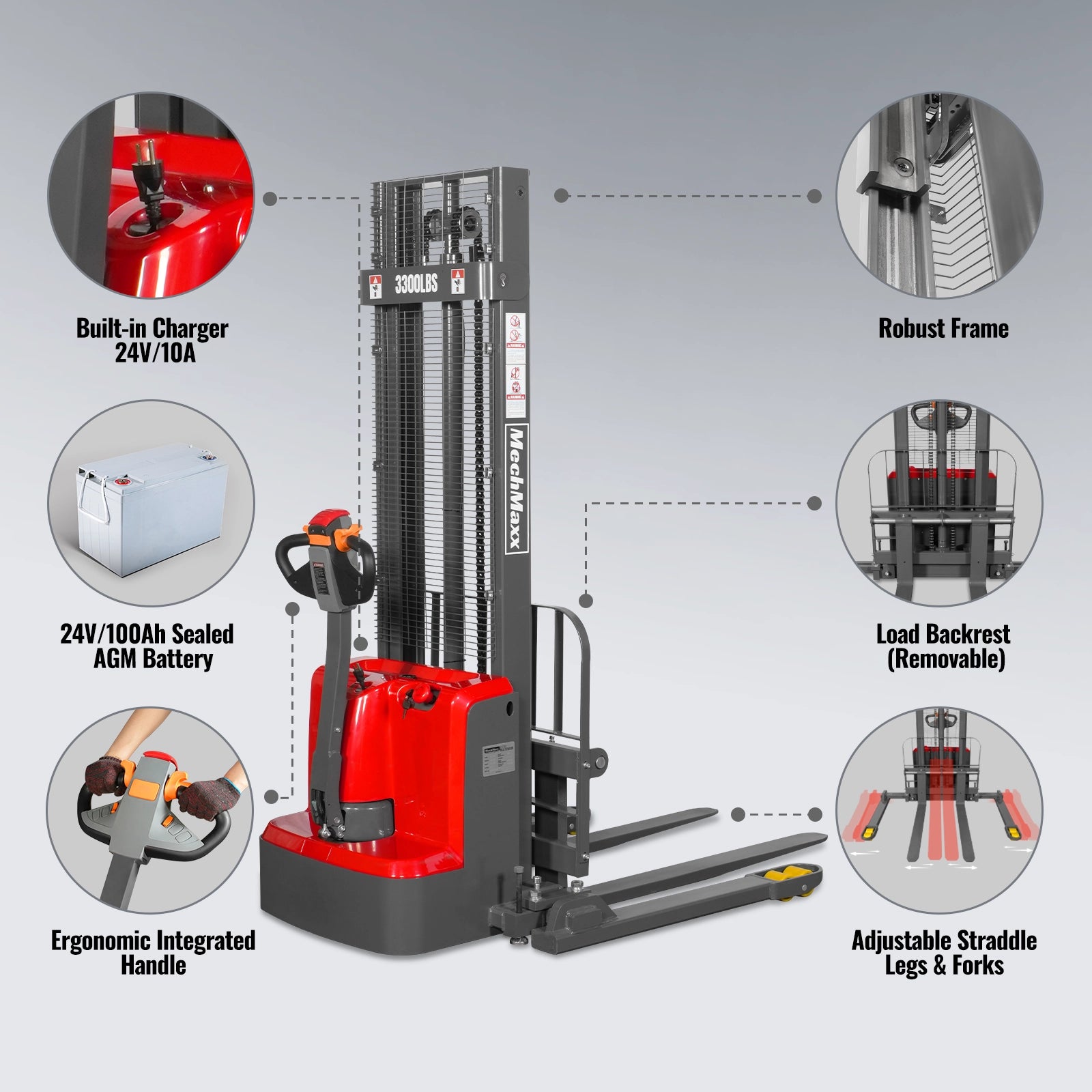 3300lbs Electric Straddle Stacker, 118" Lift, Adjustable Legs & Forks, F33-118SLA