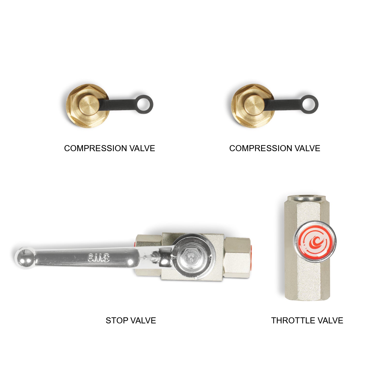 Valve of Disc Mower(SKU: 150231; 150232）