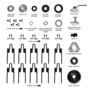 Maintenance Kit for Hay Baler HB3120 (150215)