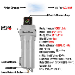 127 CFM Compressed Air Oil-Water Separator Precision Filter,1μm,Oil Content 1ppm, With Auto Drain, Pressure Gauge