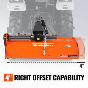 53 in Rotary Tiller, 3 Point Hitch Cat.1, Chain Drive, PTO Shaft Included with Shear Bolt, 18–35 HP, LRT53