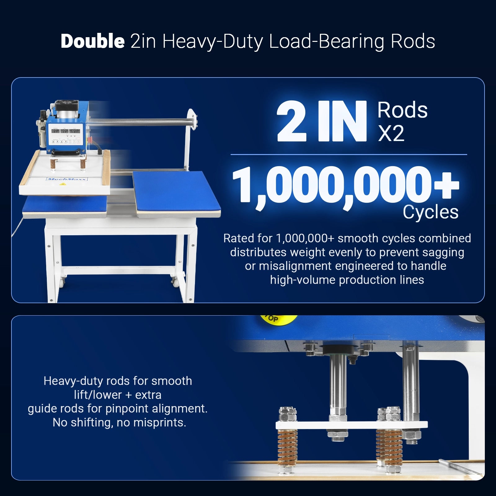 16x24 Inch Commercial Pneumatic Dual Platen Heat Press - Auto Lift Digital Sublimation Transfer Machine with AIRTAC Pneumatic Parts & Adjustable Pressure (110V 2.2HP)