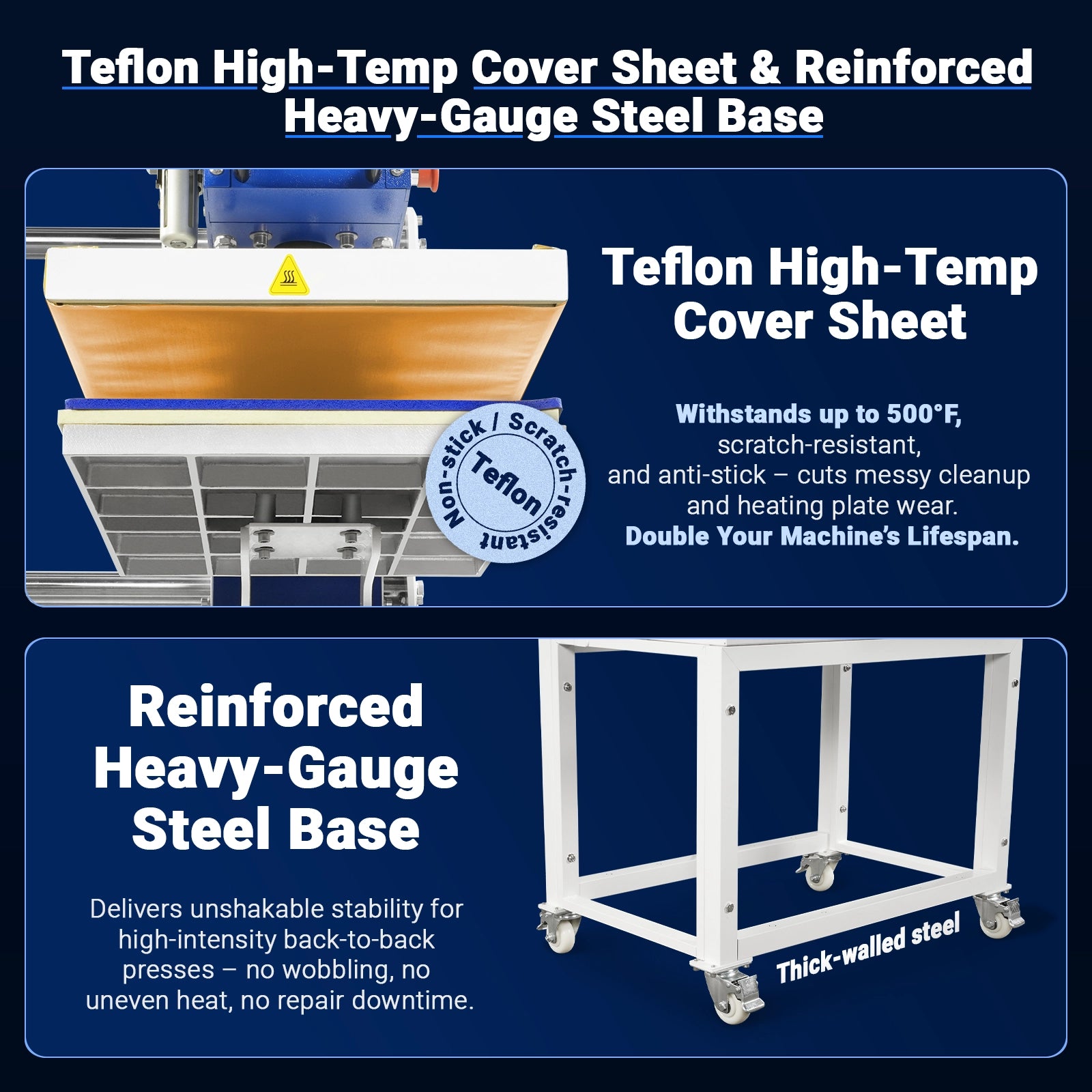 16x24 Inch Commercial Pneumatic Dual Platen Heat Press - Auto Lift Digital Sublimation Transfer Machine with Full Touch LCD Screen & AIRTAC Pneumatic Parts (110V 2.2HP)