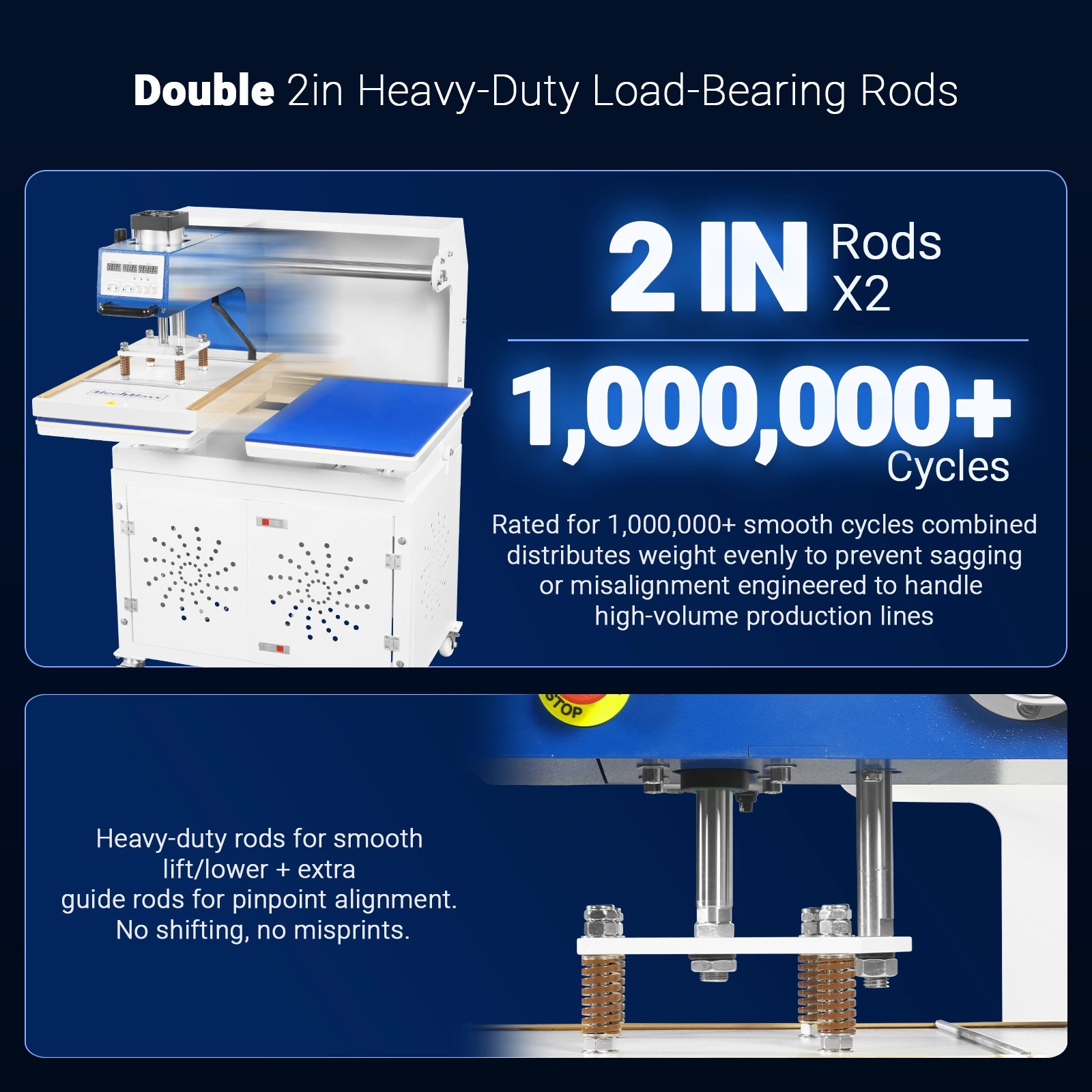 16x24 Inch Commercial Pneumatic Dual Platen Heat Press - Auto Lift Sublimation Transfer Machine with Storage Base Cabinet (110V 1650W)
