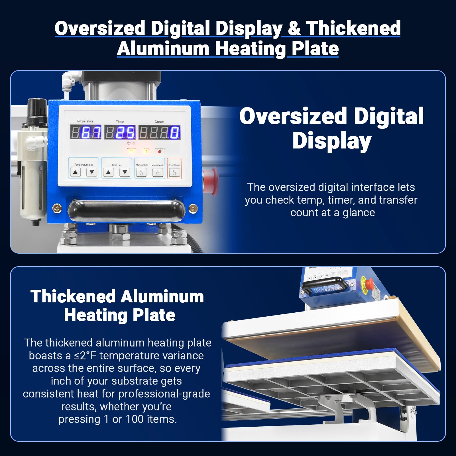 20x24 Inch (50x60cm) Commercial Pneumatic Dual Platen Heat Press Auto Lift Sublimation Transfer Machine with AIRTAC Pneumatic Components (110V 4HP)