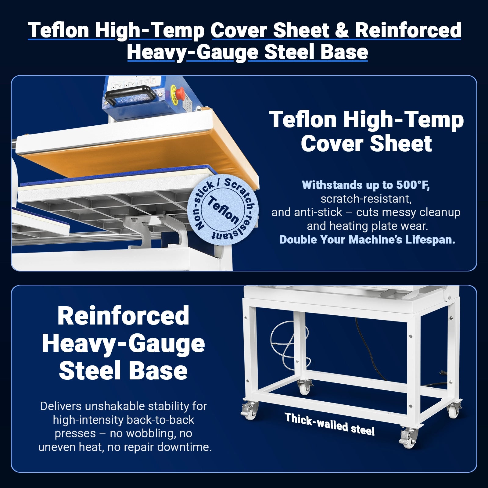 20x24 Inch (50x60cm) Commercial Pneumatic Dual Platen Heat Press Auto Lift Sublimation Transfer Machine with AIRTAC Pneumatic Components (110V 4HP)