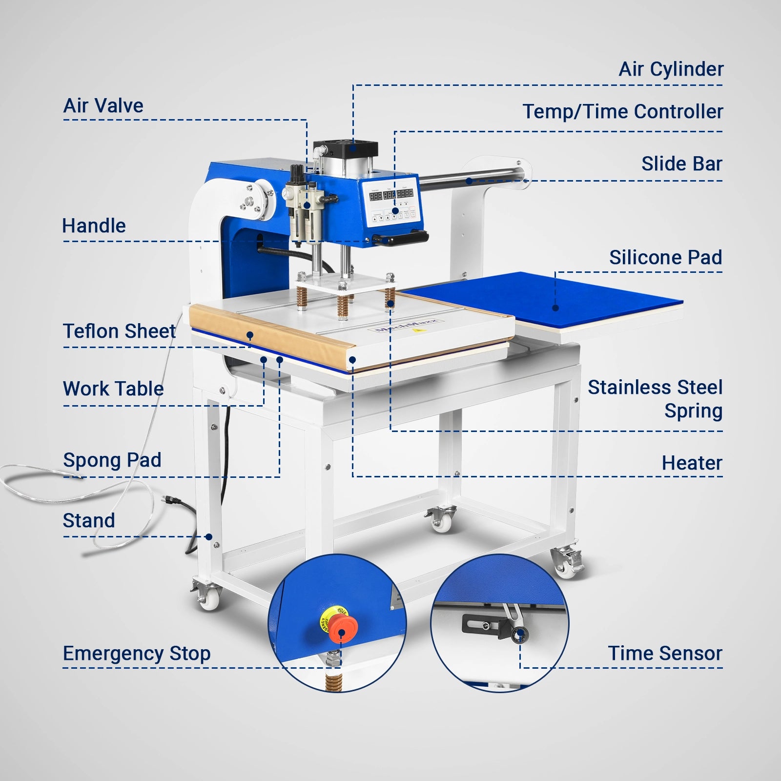 20x24 Inch (50x60cm) Commercial Pneumatic Dual Platen Heat Press Auto Lift Sublimation Transfer Machine with AIRTAC Pneumatic Components (110V 4HP)