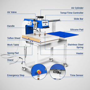 20x24 Inch (50x60cm) Commercial Pneumatic Dual Platen Heat Press Auto Lift Sublimation Transfer Machine with AIRTAC Pneumatic Components (110V 4HP)