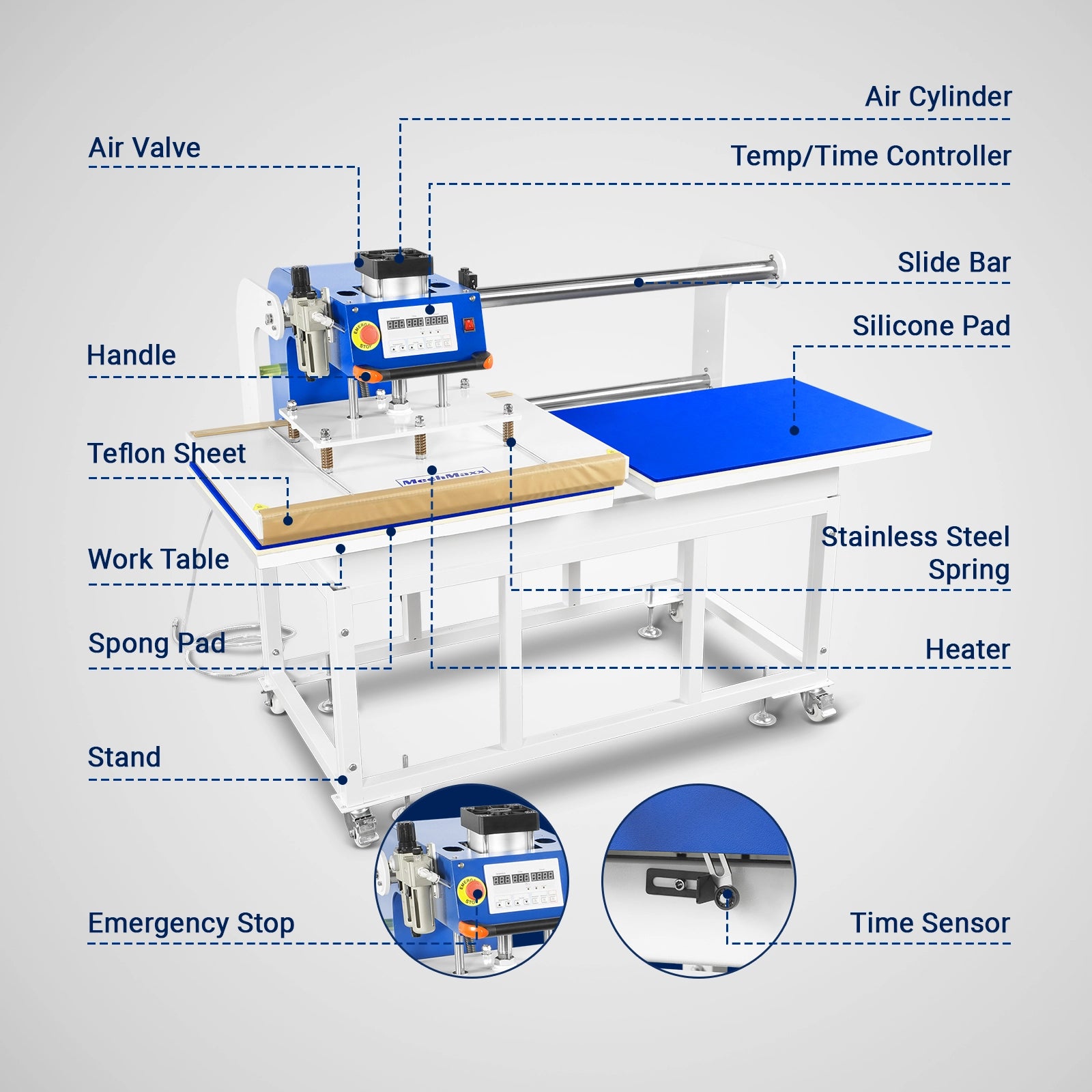 24x32 Inch (60x80cm) Industrial Pneumatic Dual Platen Heat Press - Auto Lift Digital Sublimation Transfer Machine (220V 8HP)