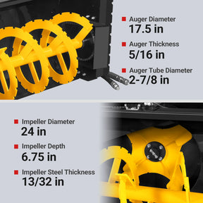 72" Hydraulic Skid Steer Snow Blower, 16–24 GPM, Hydraulic Chute Rotator & Deflector, 24" Impeller, SSB72H