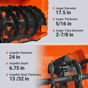 84" 3 Point PTO Snow Blower 24" Impeller Diameter 360° Snow Chute (PTO Shaft Included with Slip Clutch), 30-65 HP, TSB84T