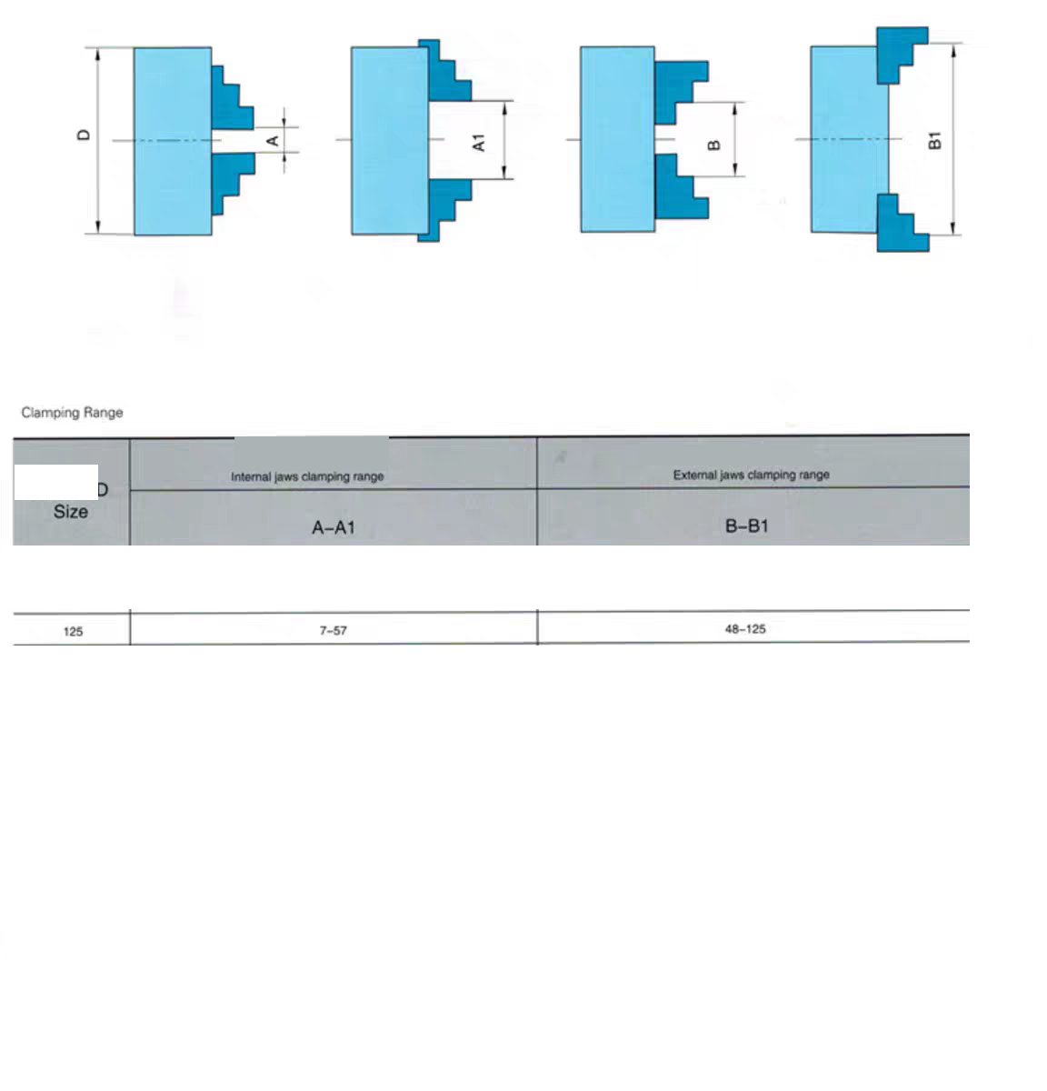 5 in 4 Jaw Lathe Chuck for Metal Lathe Machine 10'' x 30'' SKU: 500005 | Model: 1030V