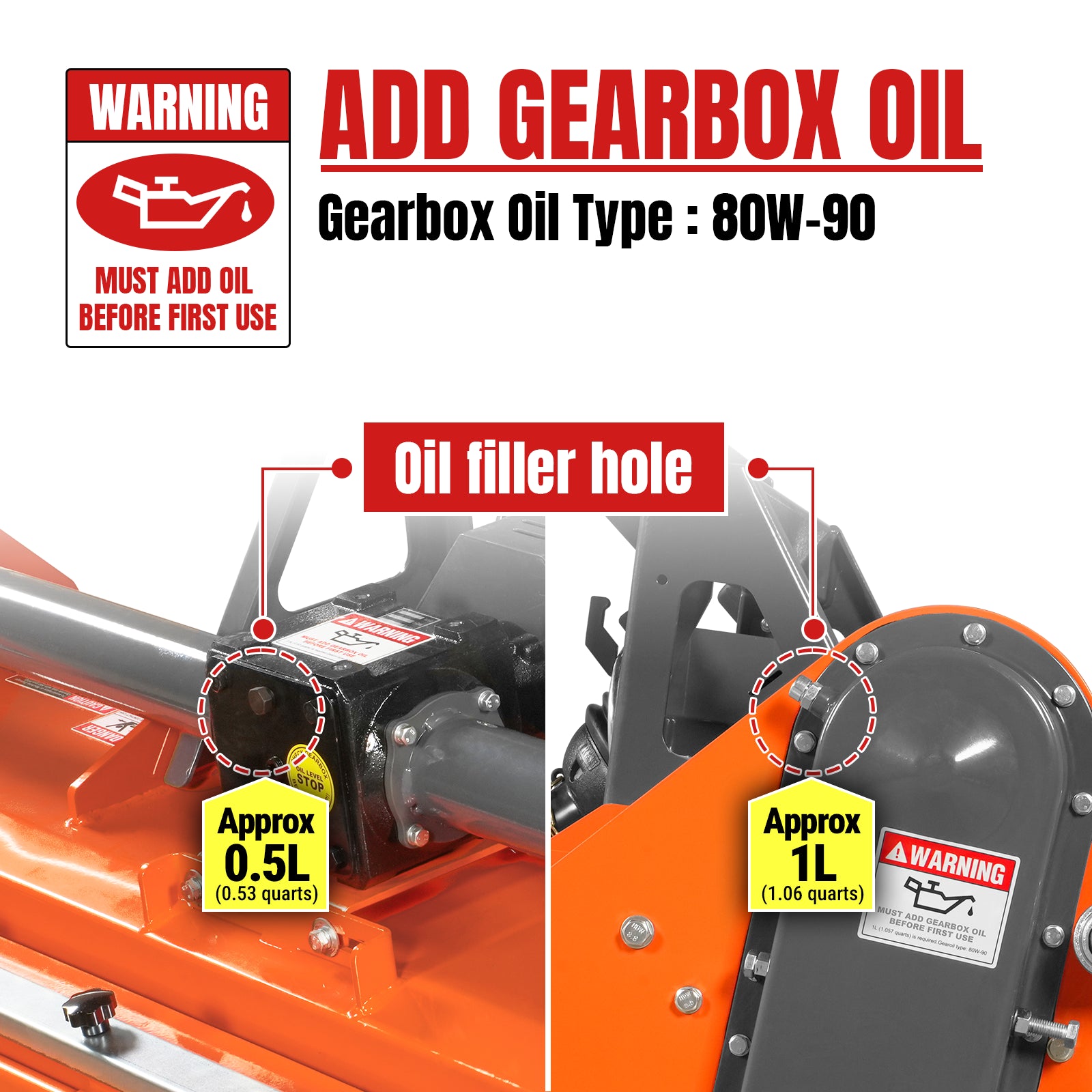 48 in Stone Burier Reverse Rotary Tiller, 3 Point Hitch Cat.1, Chain Drive, PTO Shaft Included with Slip Clutch, 20–45 HP, RSB48