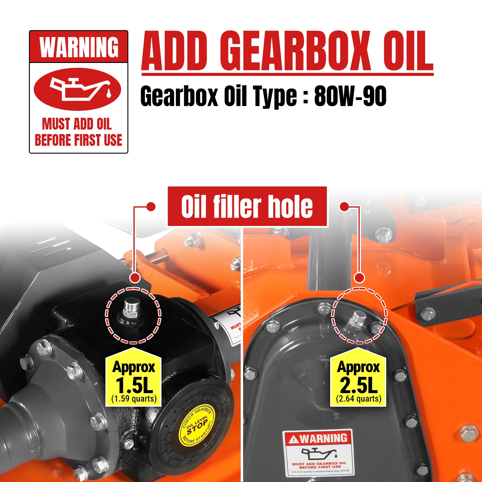 80 in Heavy Duty Rotary Tiller, 3 Point Hitch Cat.2, Gear Drive, PTO Shaft Included with Slip Clutch, 40–80 HP, HRT80