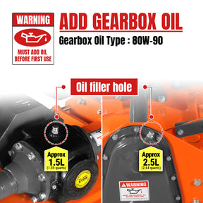 90 in Heavy Duty Rotary Tiller, 3 Point Hitch Cat.2, Gear Drive, PTO Shaft Included with Slip Clutch, 50–90 HP, HRT90
