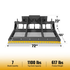 72" Skid Steer Land Plane with 7 Adjustable Scarifier Shanks, Removable Sift Screen and Bolt-On Cutting Blades, SSLP72