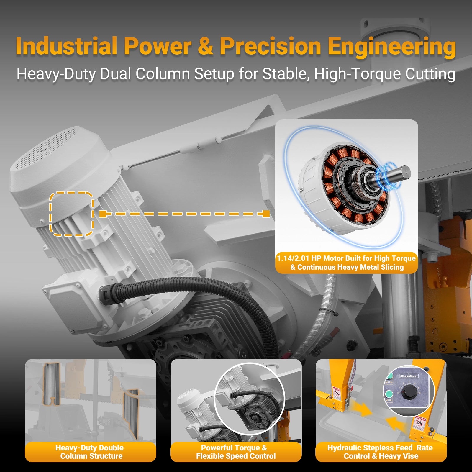 13" Double Column Horizontal Metal Cutting Band Saw | Hydraulic Feed | 2‑Speed | 2.2/2.8kW Industrial Metal Saw for Fabrication, Steel, Alloy, Carbon Steel GH4235
