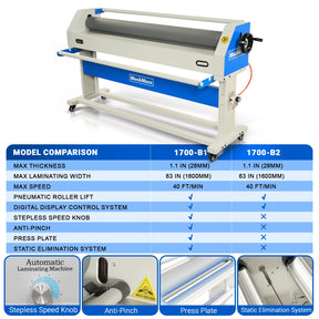 65" Wide Format Full-Auto Cold & Heat Assisted Pneumatic Laminator Machine with 4 Trimmers, Max Speed 40ft/min, 63" Max Width, 1.1" Max Thickness, Infrared Heating, Digital Control Pneumatic Roller Lifting (Requires Air Compressor, Not Included) 1700-B2