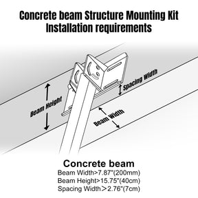 Concrete II Structure Mounting Bracket-Optional Accessory for Installation