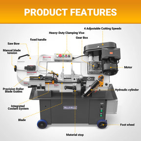 7" x 12" Metal Band Saw, 1.5 HP 115V/230V Dual Voltage 4-Speed Horizontal Vertical Bandsaw with Hydraulic Downfeed, Coolant System & Adjustable Angle Cutting for Steel, Aluminum, Pipe & Structural Metal BS-712N