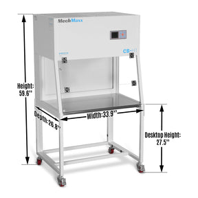 33.9″ Wide CB-H1 Horizontal Laminar Flow Clean Bench with HEPA Filtration & UV Sterilization | ISO Class 5