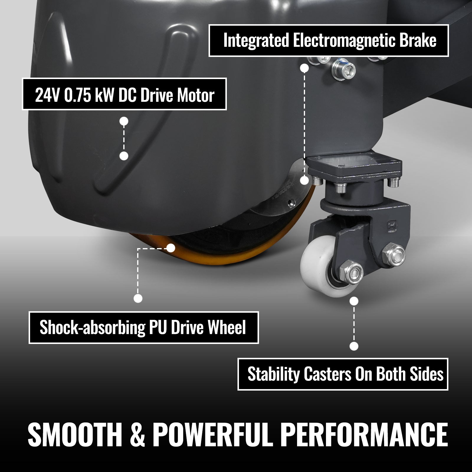 3300lbs Lithium-ion Electric Pallet Jack, 45"x27" Fork, 24V 40Ah Battery, Walkie Type Truck, EPT33