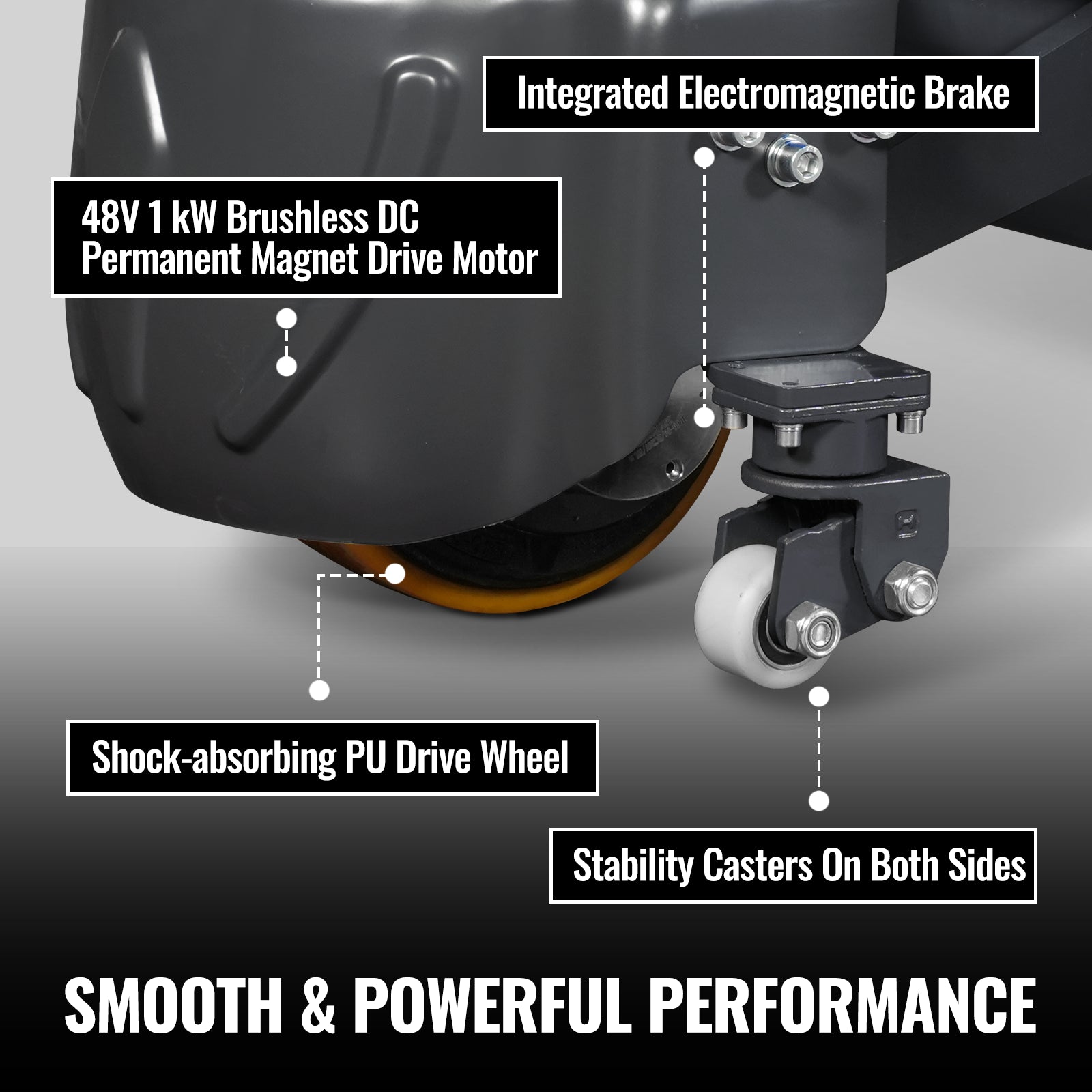 4400lbs Lithium-ion Electric Pallet Jack, 45"x27" Fork, 48V 50Ah Battery, Walkie Type Truck, EPT44