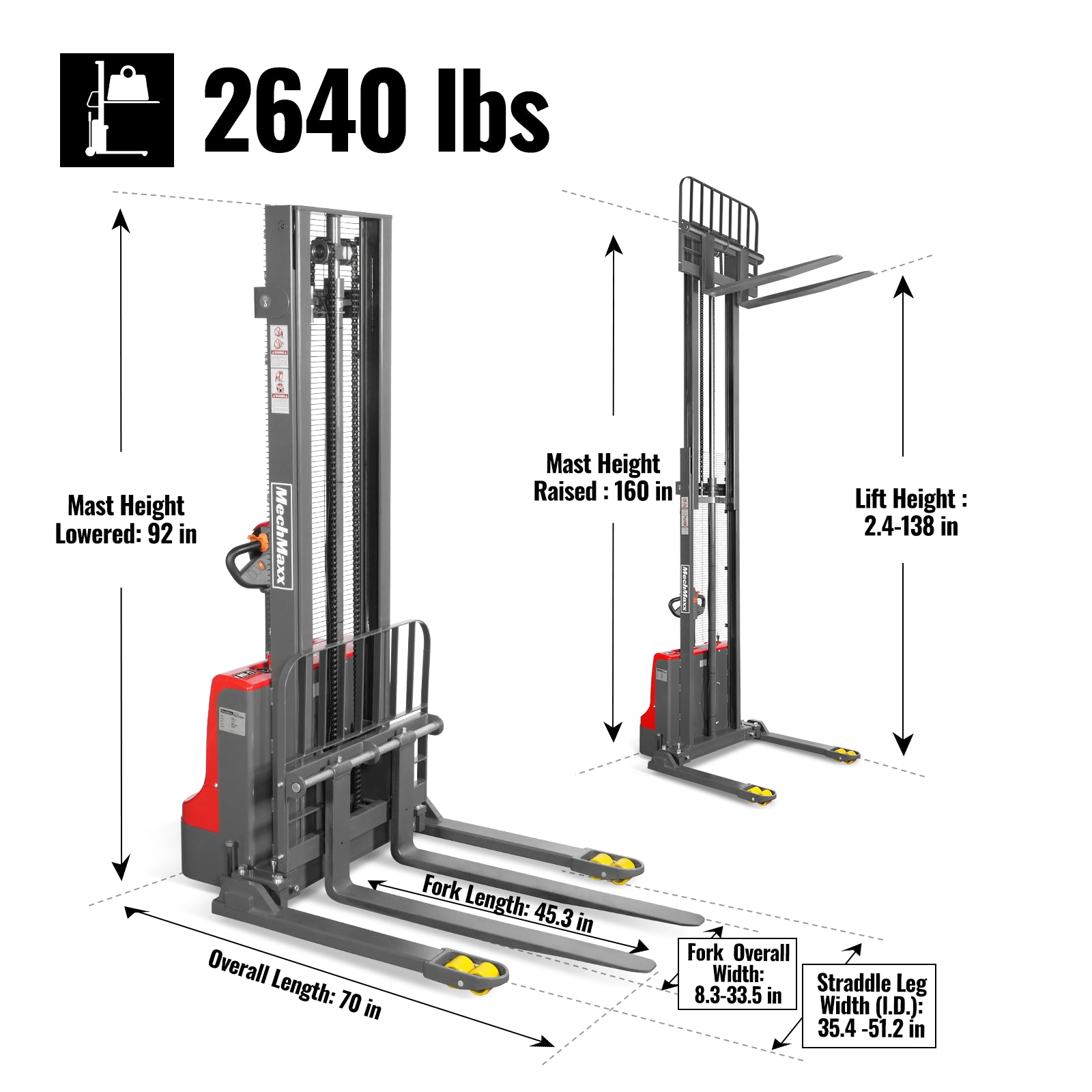 2640lbs Lithium-ion Electric Straddle Stacker, 138" Lift, Adjustable Legs & Forks, F26-138S