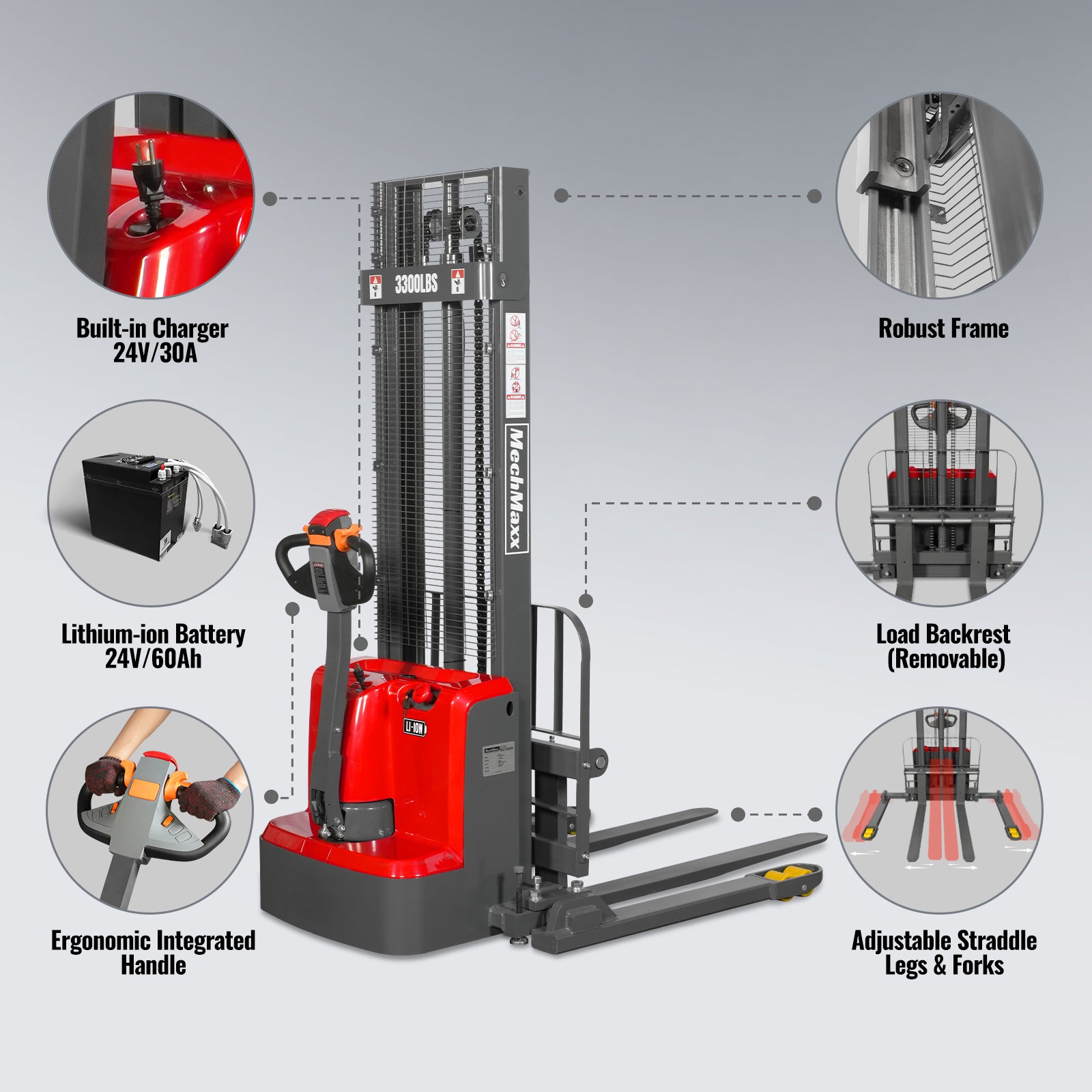 3300lbs Lithium-ion Electric Straddle Stacker, 118" Lift, Adjustable Legs & Forks, F33-118S