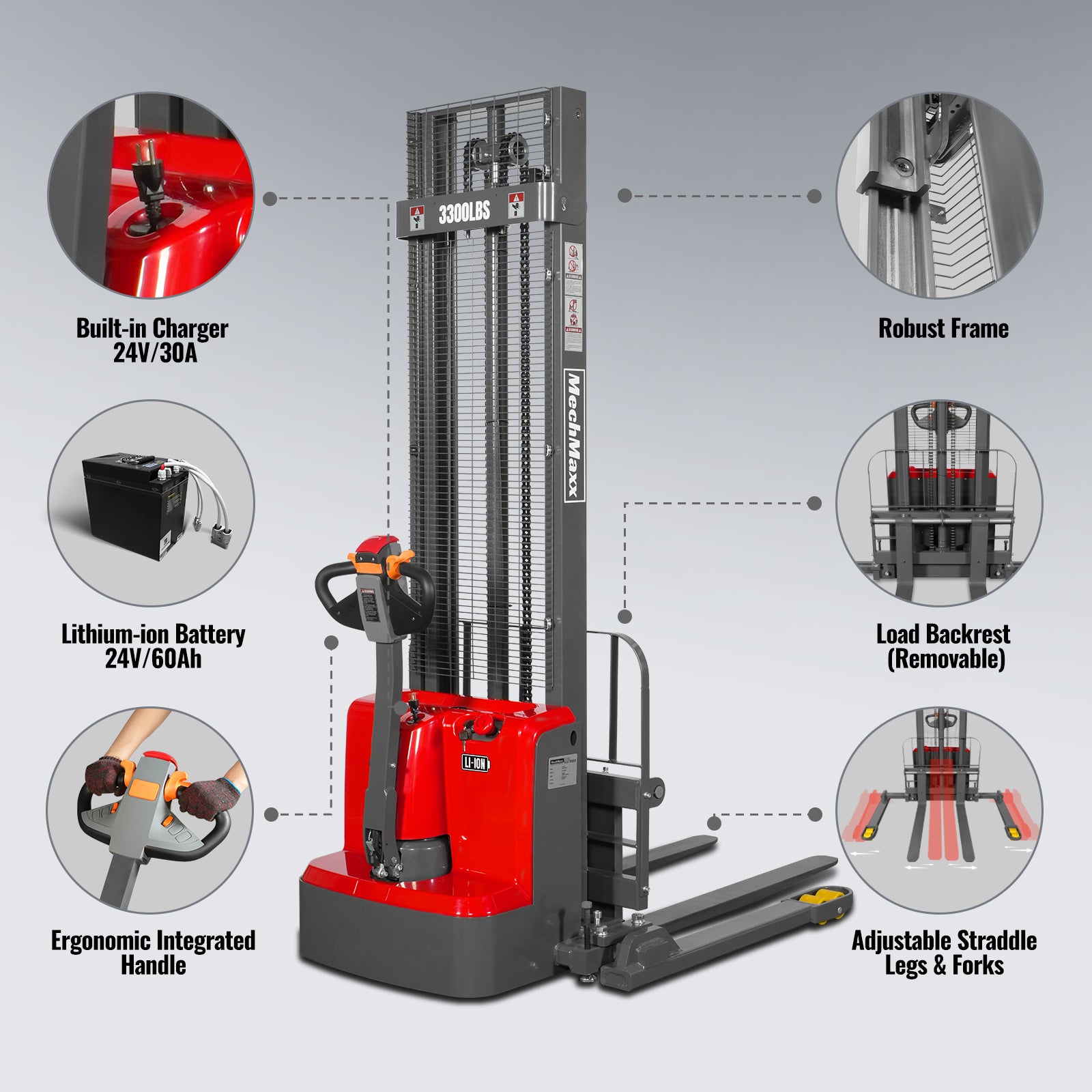 3300lbs Lithium-ion Electric Straddle Stacker, 138" Lift, Adjustable Legs & Forks, F33-138S