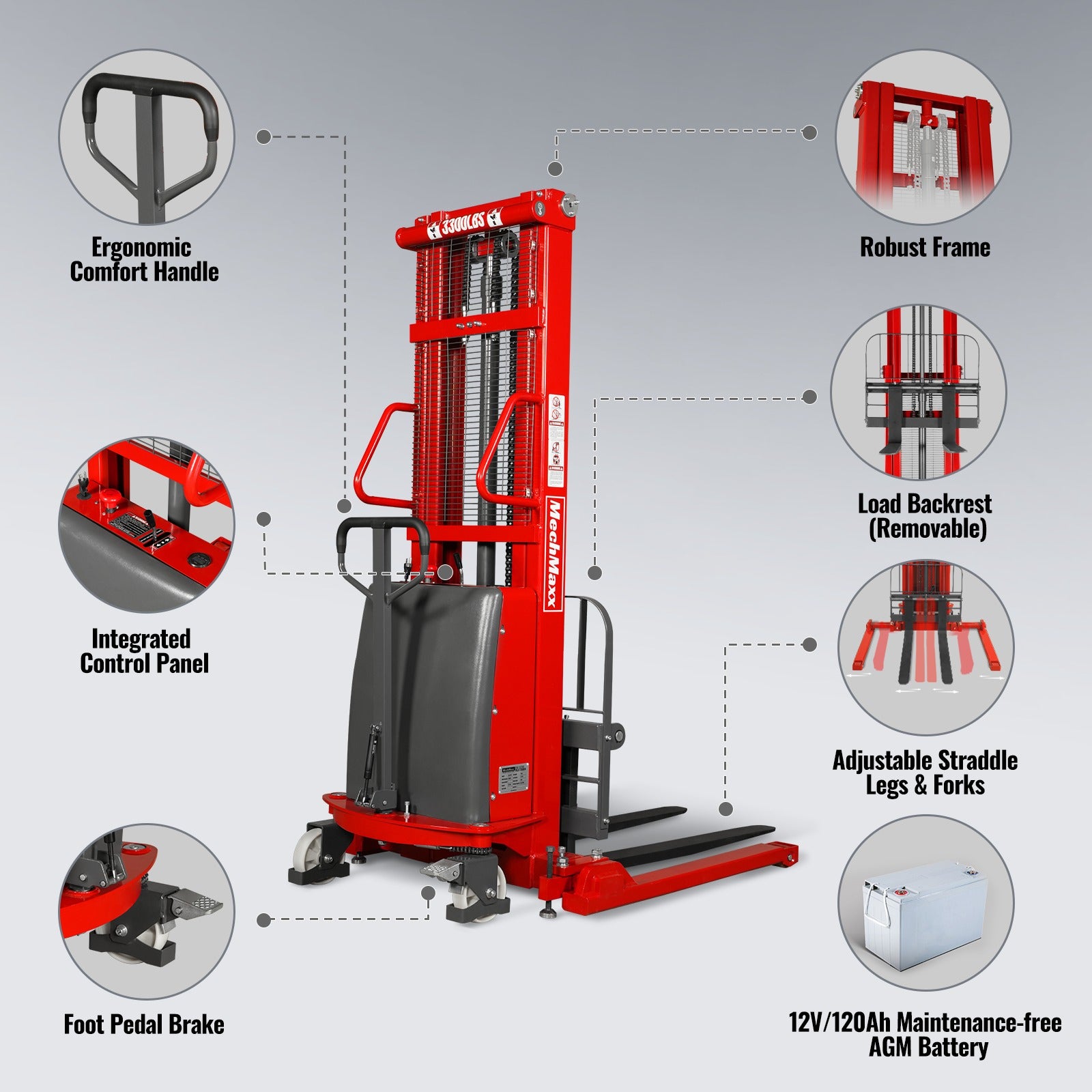 3300lbs Semi-Electric Straddle Stacker, 118" Lift, Adjustable Legs & Forks, S33-118S