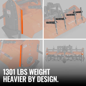90 in Heavy Duty Rotary Tiller,  3 Point Hitch Cat.2,  Gear Drive,  PTO Shaft Included with Slip Clutch,  50-90 HP,  HRT90