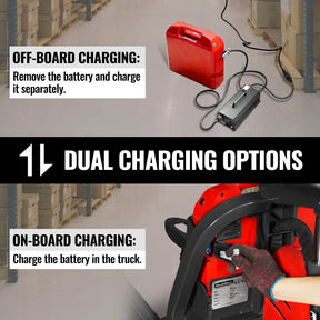 3300lbs Lithium-ion Electric Pallet Jack, 45"x27" Fork, 24V 40Ah Removable Battery, Walkie Type Truck, LPT33