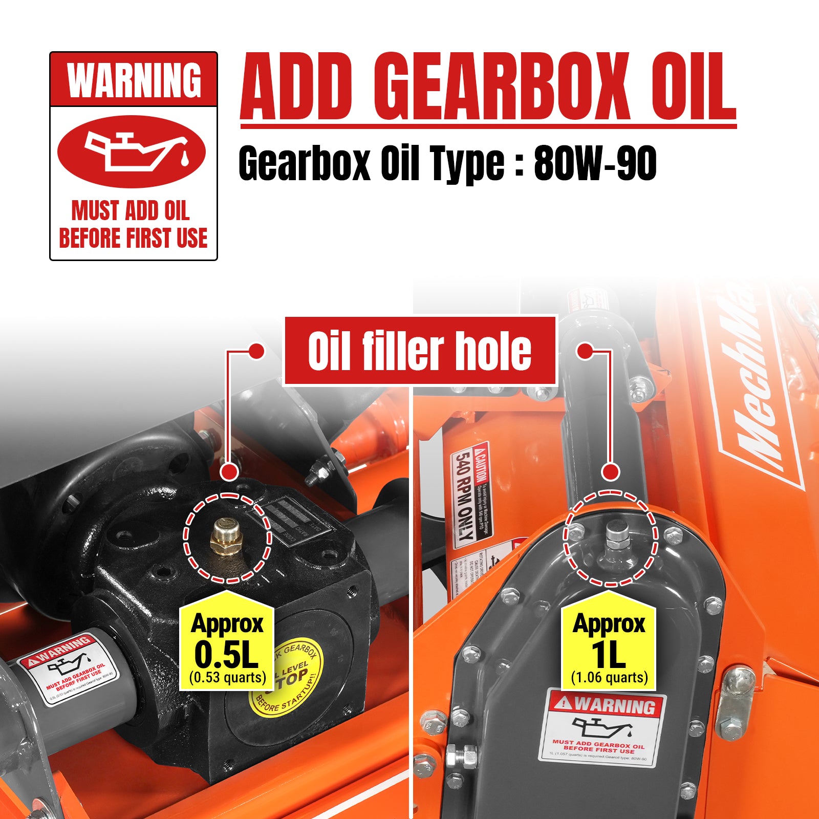 42 in Rotary Tiller, 3 Point Hitch Cat.1, Chain Drive, PTO Shaft Included with Shear Bolt, 15–35 HP, LRT42