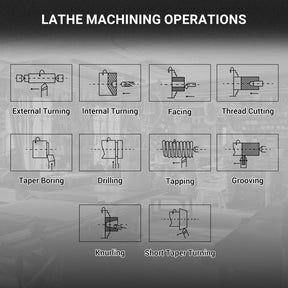 1.5‘’ Spindle Bore Metal Lathe Machine with DRO 10'' x 30'' High Precision Benchtop 0-2000 RPM  Variable Speed Metal Working Machine 1.5HP Small Lathe without Stand
