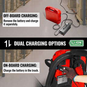 3300lbs Lithium-ion Electric Pallet Jack, 45"x27" Fork, 24V 40Ah Removable Battery, Walkie Type Truck, LPT33
