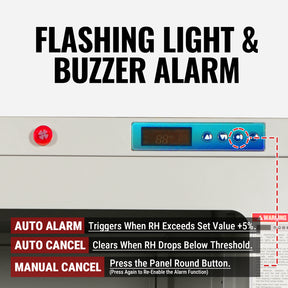 1-60% RH Nitrogen Dry Cabinet 1430L ESD Desiccator Cabinet Low Humidity Storage, White, NC1430BW-6
